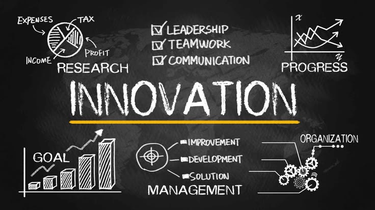 Innovation